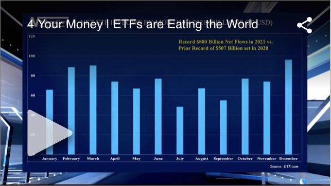 ETFs are Eating the World