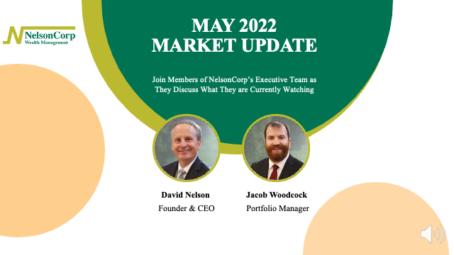 Market Update – May 2022