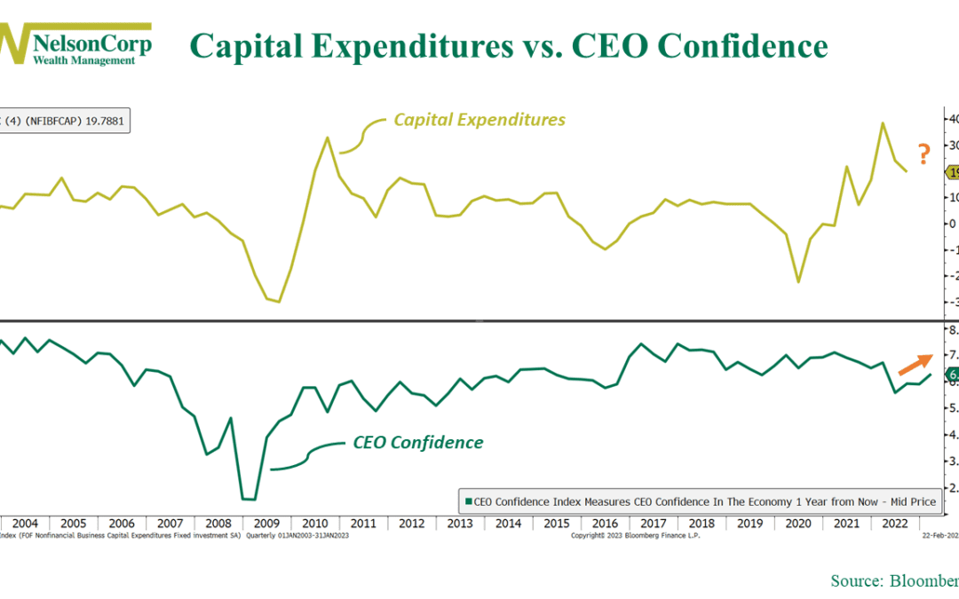 Cheerful CEOs