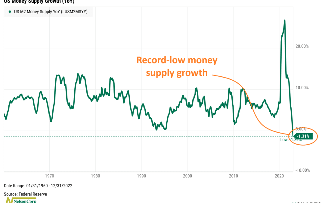 Leaky Liquidity