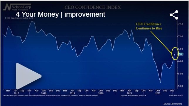 Improvement