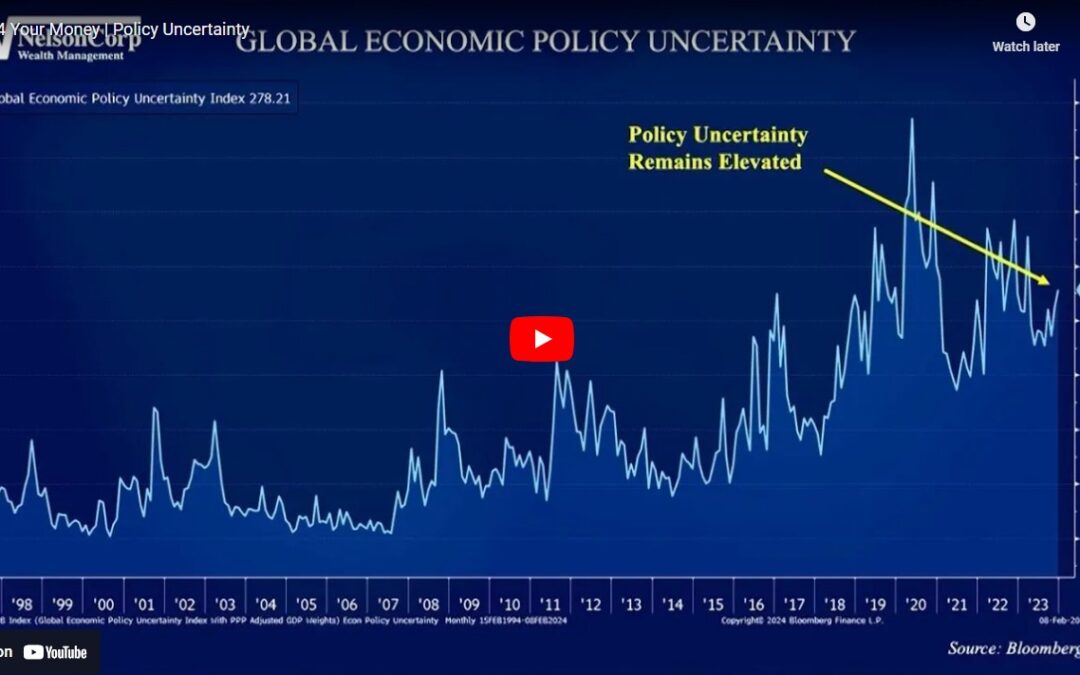 Policy Uncertainty