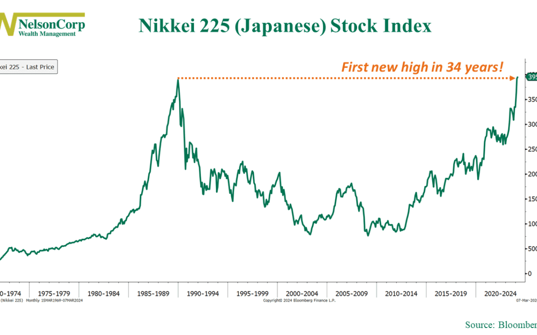 New High Nikkei