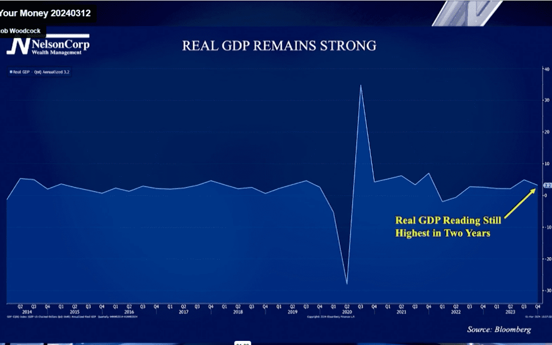 Economic Growth