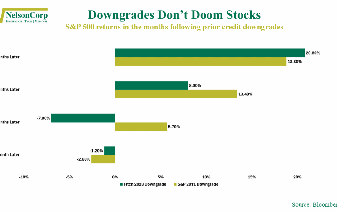 Downgrade and Chill